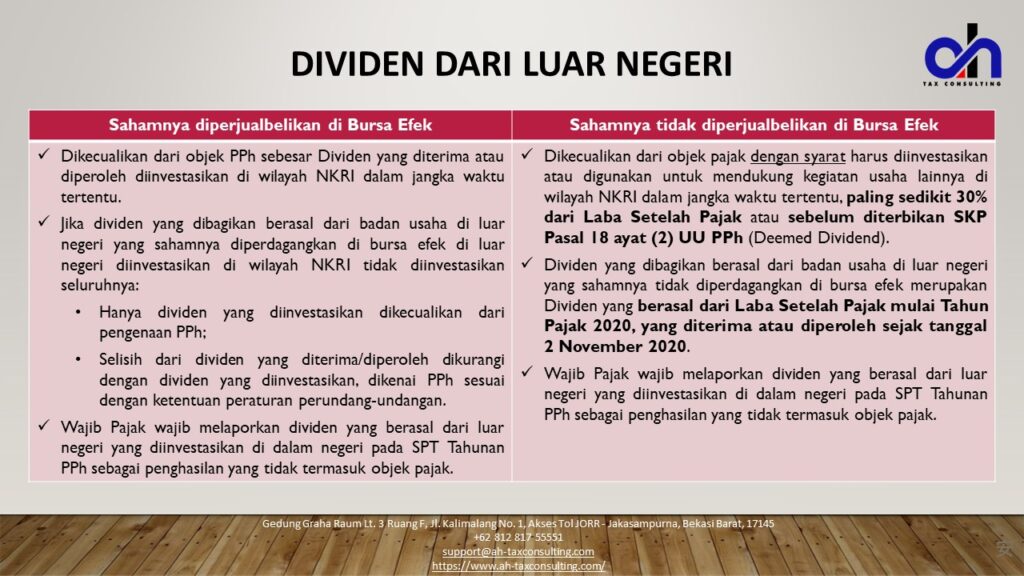 PMK-18/PMK.03/2021-Penghasilan yang Dikecualikan dari Objek PPh-Dividen dari luar negeri