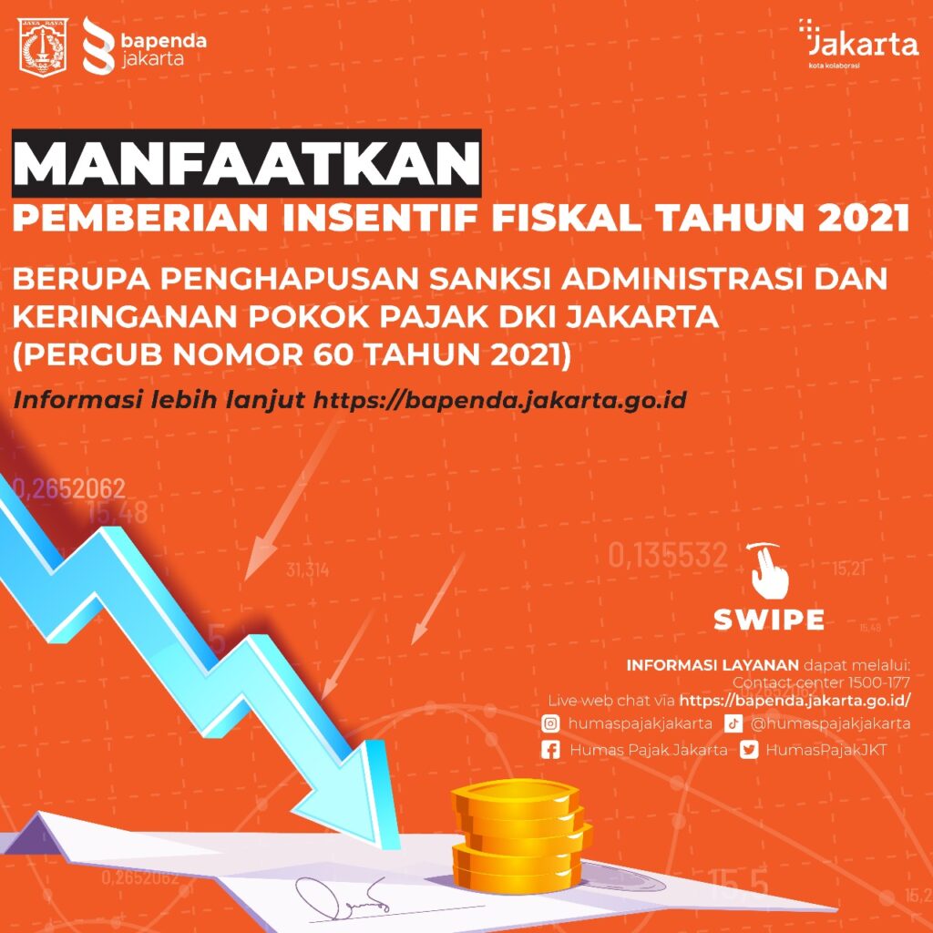 Insentif Pajak Daerah DKI Jakarta 2021