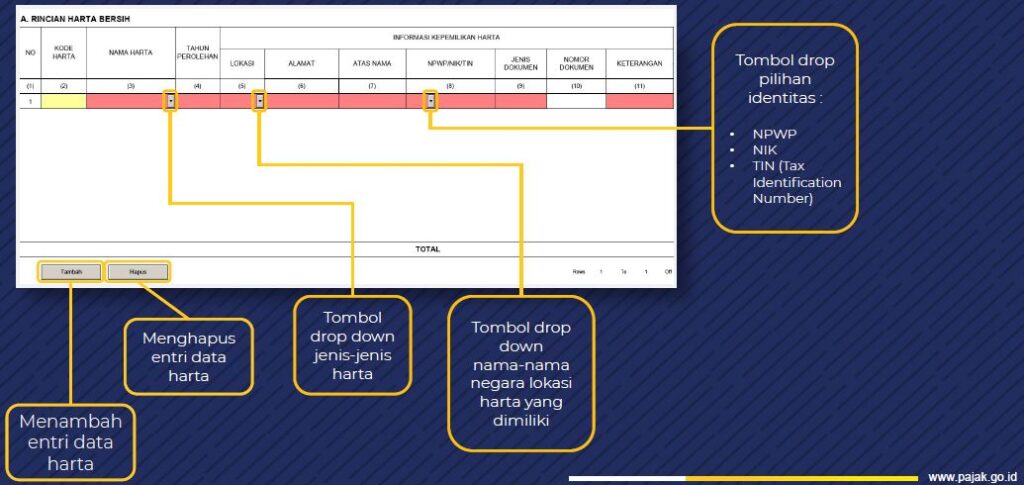 Simulasi SPPH untuk PPS 2022-Tampilan lebih lanjut Eform SPPH